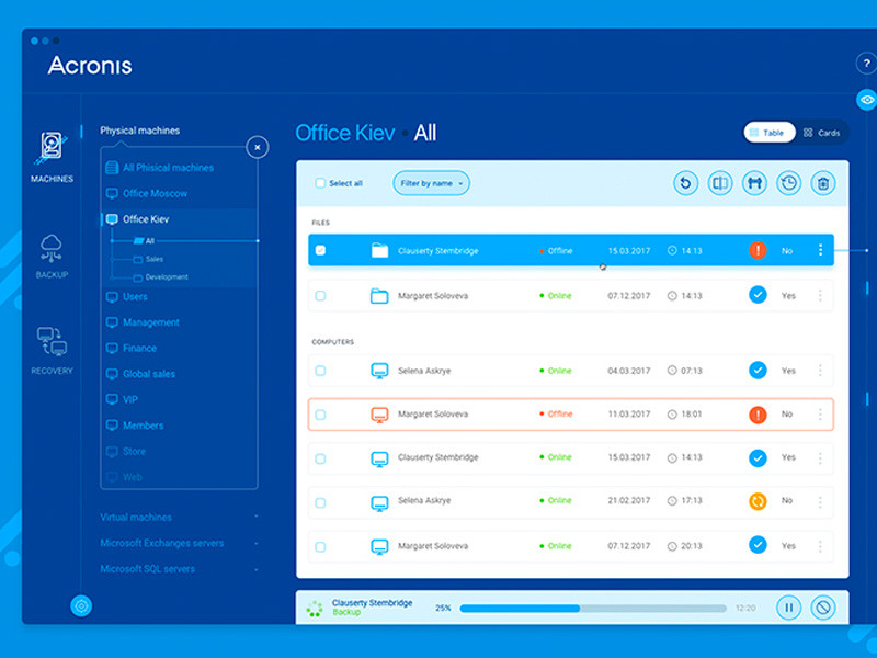 Acronis UI