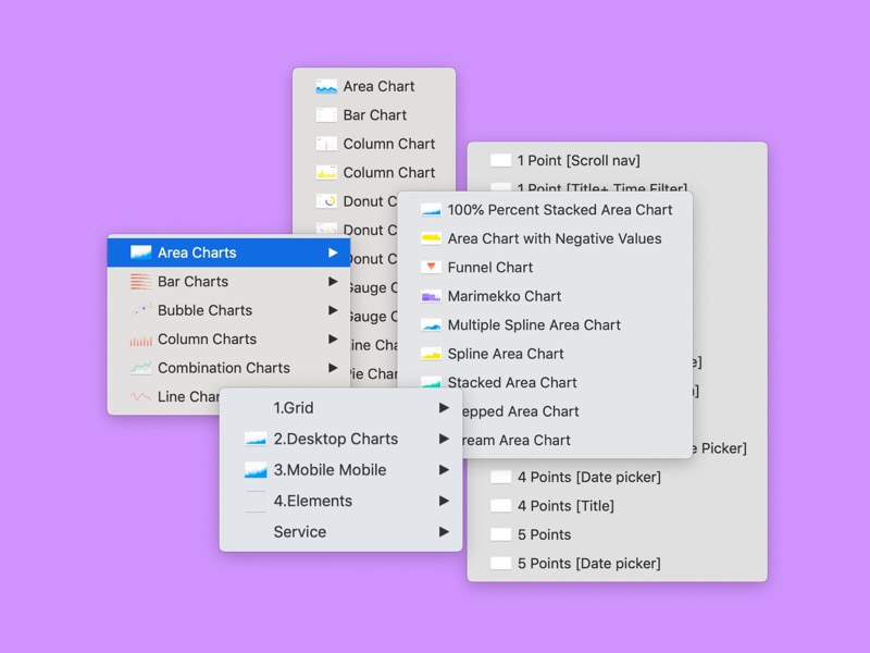 Charts Kit