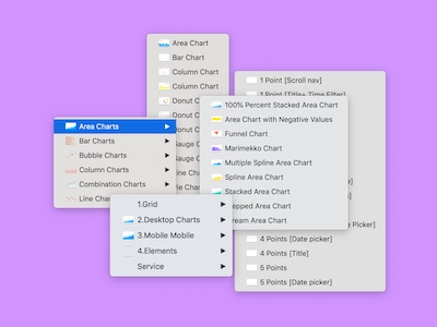 Charts Kit