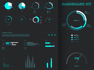 Dashboard Kit