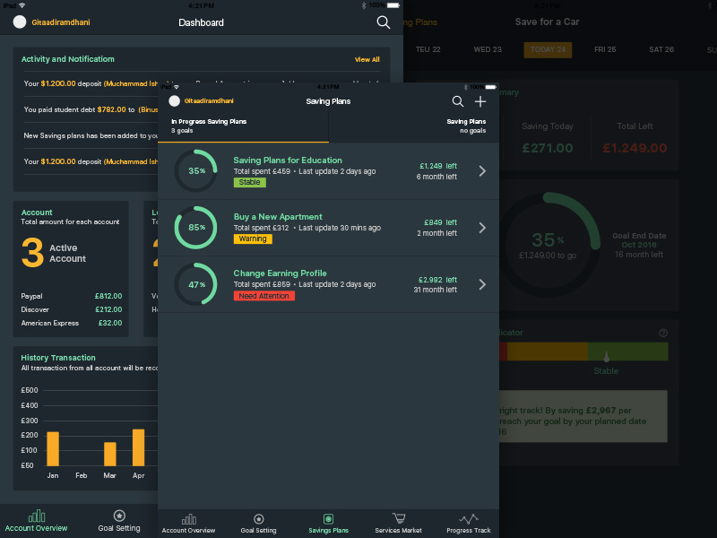 Financial Services Dashboard