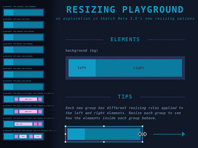 Sketch Beta Resizing Playground