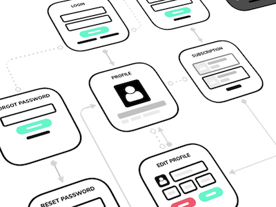 squareDeck - Square Cards Kit