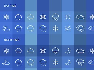 Weather Icons Set