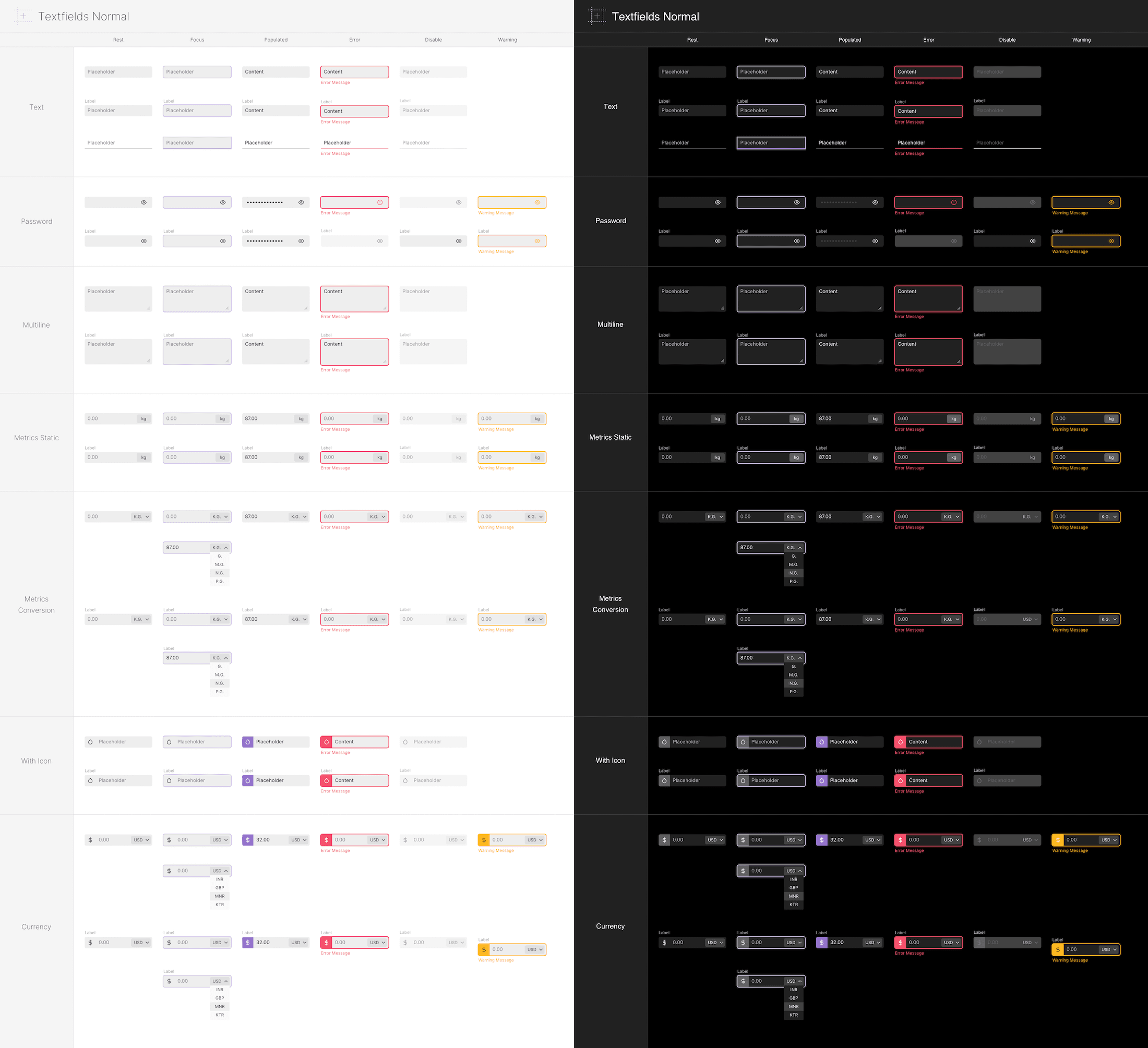 Components - 02 Mobile Text Fields (Normal)