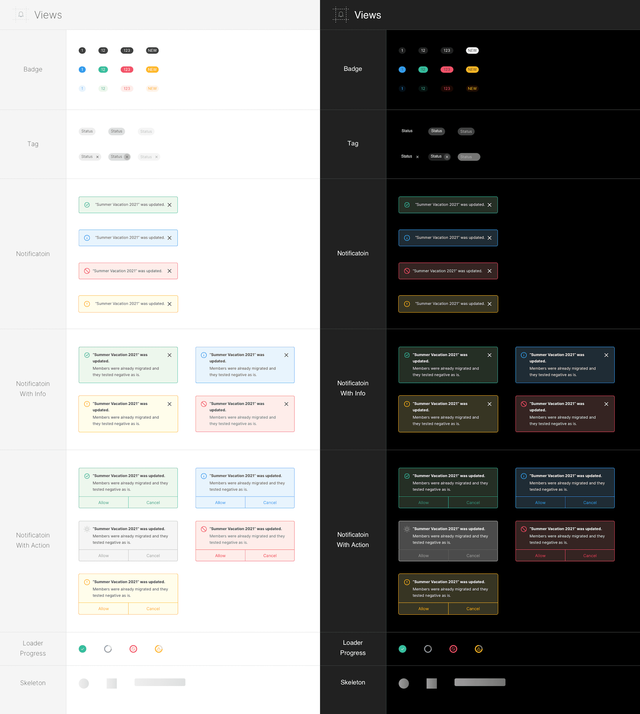 Components - 08 Mobile Notification VIews