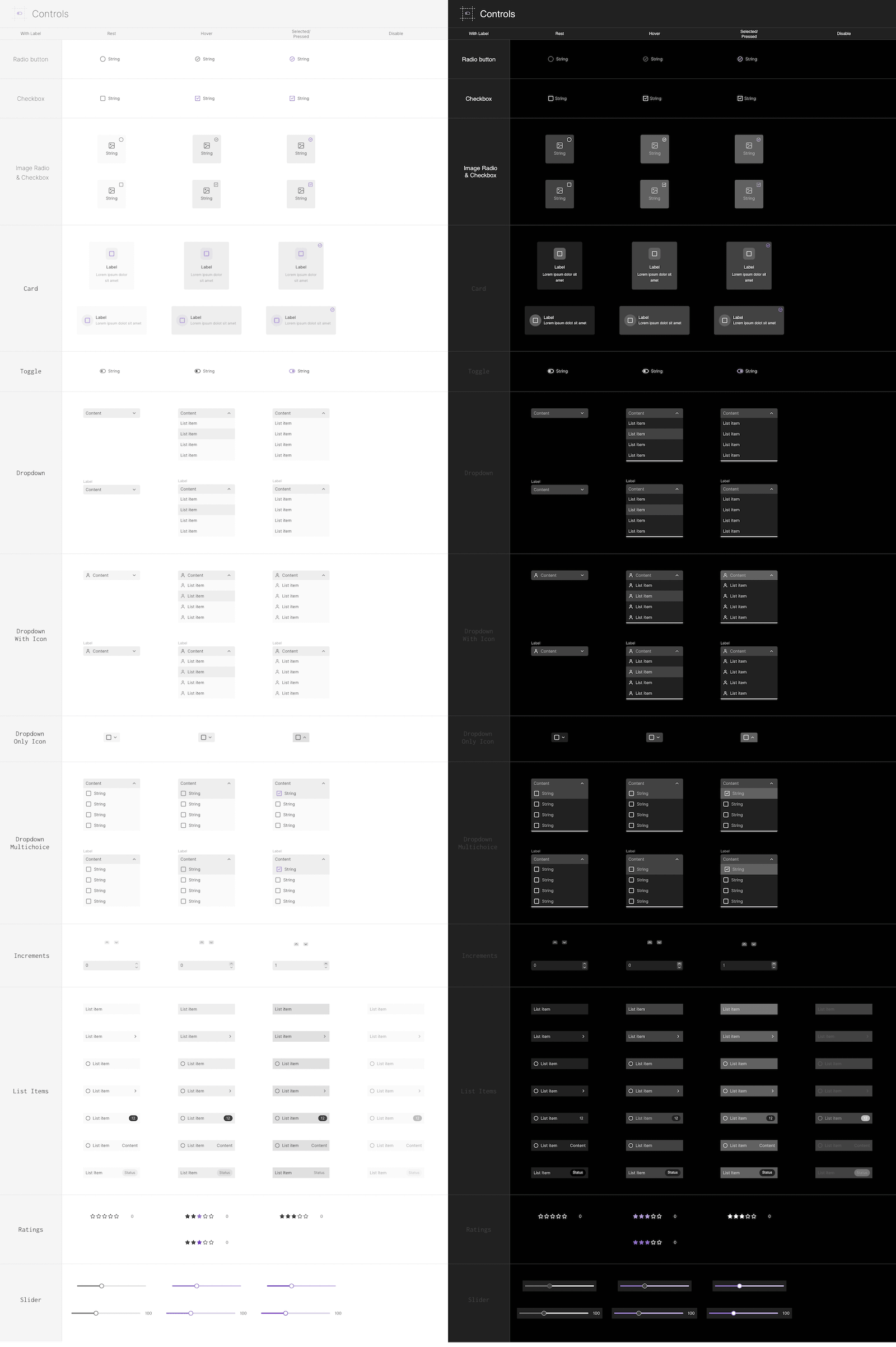 Components - Controls