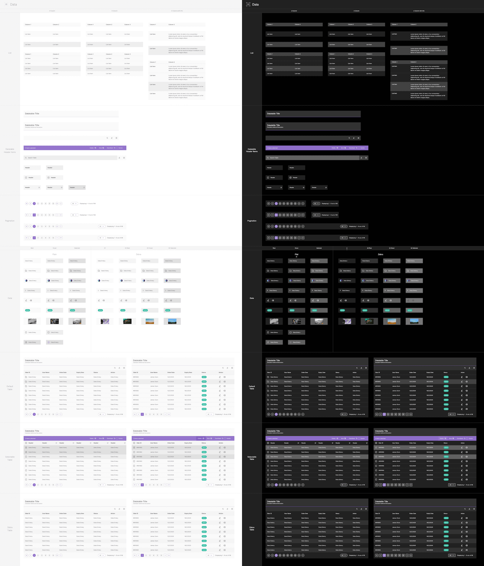 Components - Data