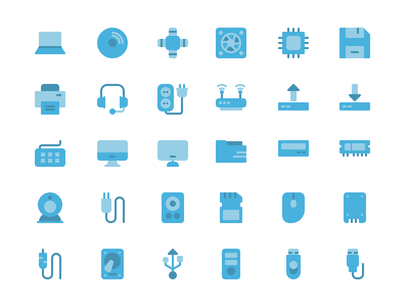 Computer Devices Icon Set