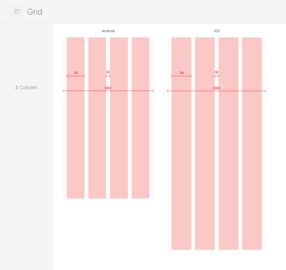 Elements - Grid