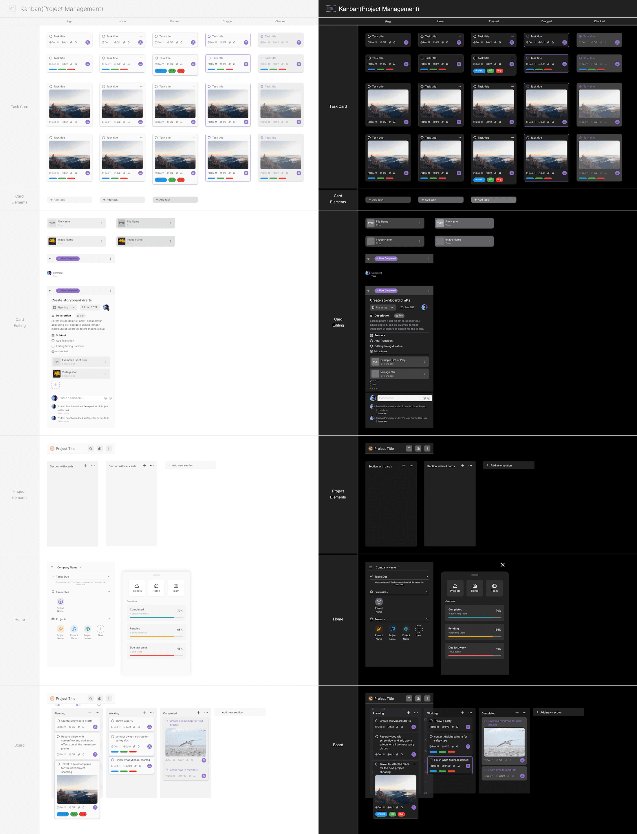 Elements - Project Managment