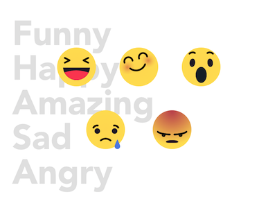 Facebook Emoji