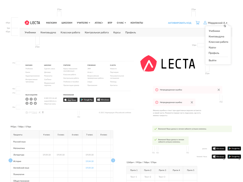 Lecta Russian Style Guide