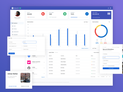 Material Admin Dashboard Template