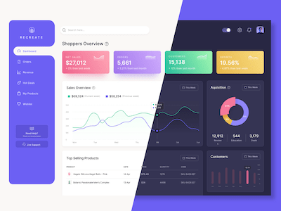 Simple Dashboard in Light and Dark