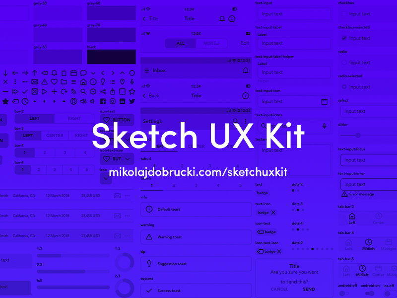 Wireframing UX Kit