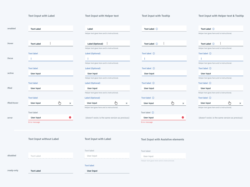 Text Inputs - Design System