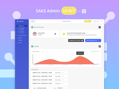 Web Admin UI Kit